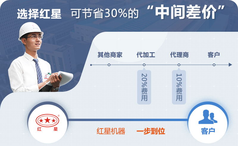 红星机器柴油式小型碎石机价格更实惠